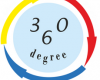 Asociatia 360 DEGREE